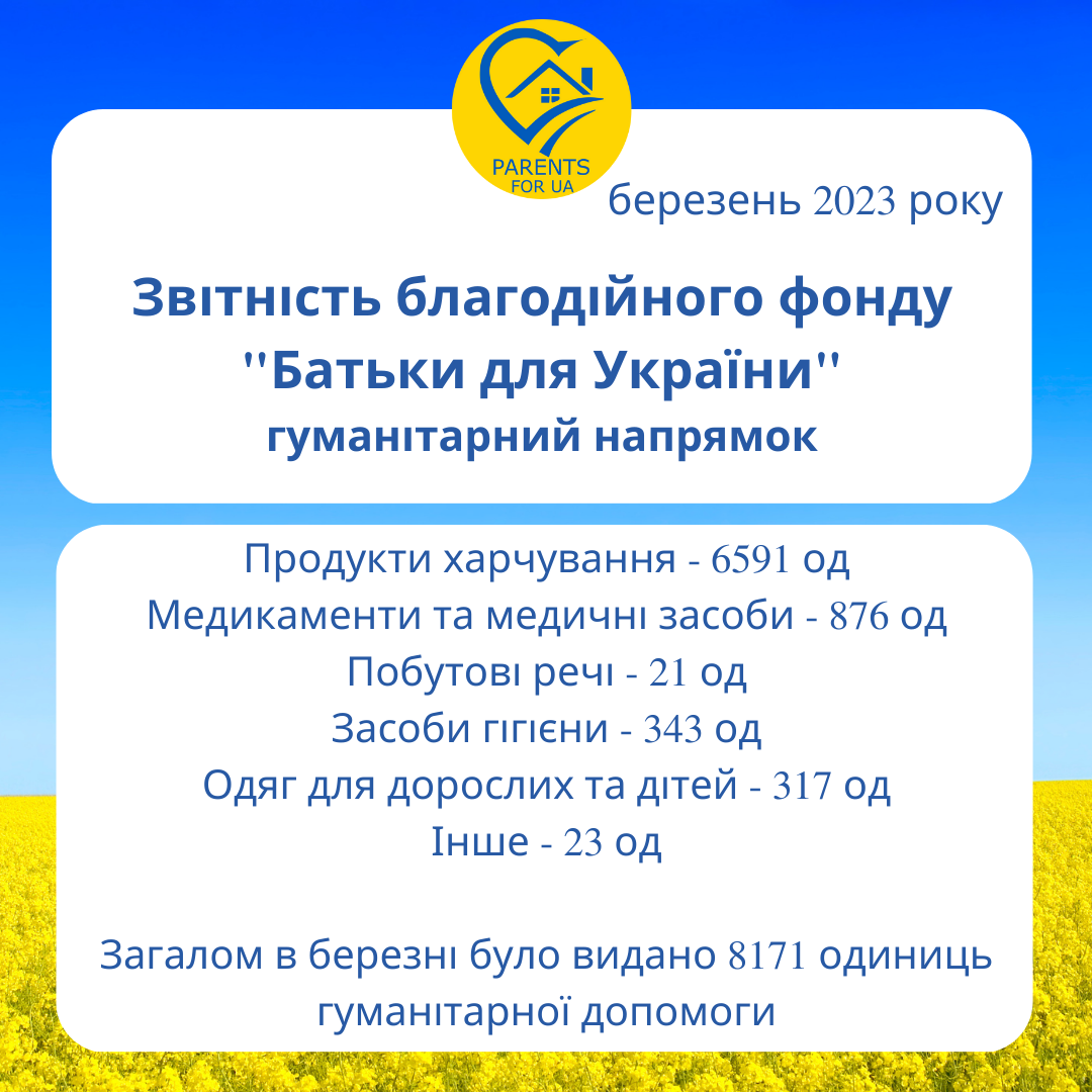 Звітність фонду 'Батьки для України' гуманітарний напрямок за березень 2023 року 